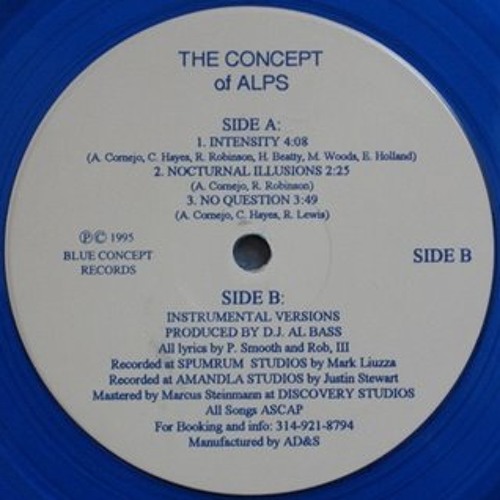 Alps Cru - Intensity