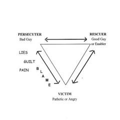 Victim Mentality (First Cut)