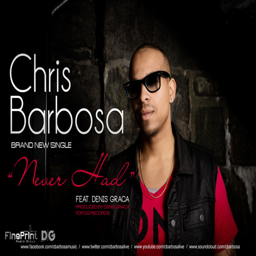 Never Had Feat Denis Graca