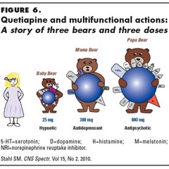 A Story of Three Bears