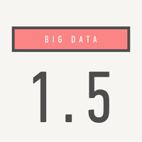 Big Data - Dangerous (CHAPPO Remix)