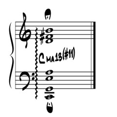 SAIL AWAY (Tom Harrell/arr. Eric Richards) BIG BAND