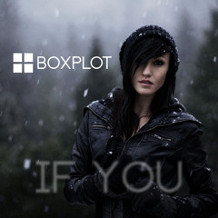 BoxPlot Jukebox