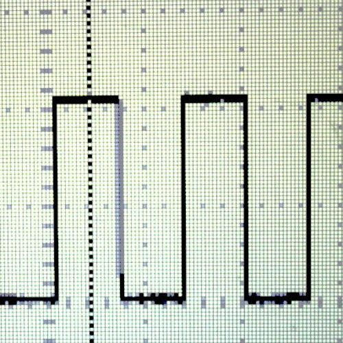 Square Chaos