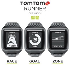 TomTom Multisport - Capteur de cadence | Ton dynamique