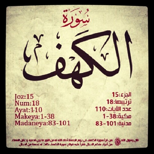 سورة الكهف بصوتي