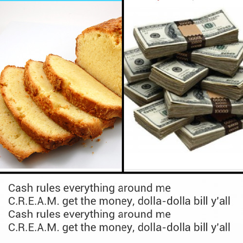 Pound Cake [Remix]featuring TVA (Evil Eye, Prince Dre, Rude Gal Rebel, PD Craw) Drake & Jay-Z 2014.