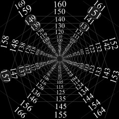 Prime Numbers