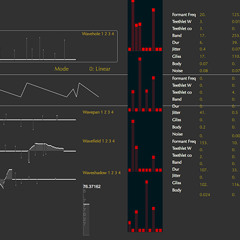 Time Single Formant Fund Analysis