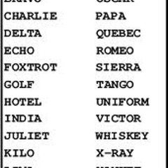 NATO Phonetic Alphabet with a British English Accent - Podcast 9