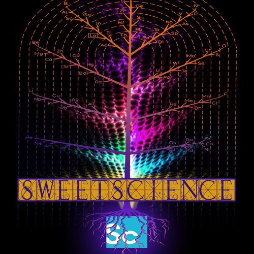 Sweet Science Radio Episode 20