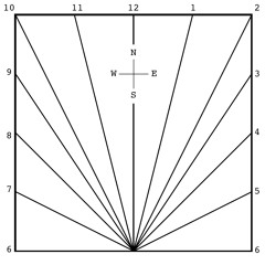 Time Reveals - 'Let My Body' (Ambalance Revision)