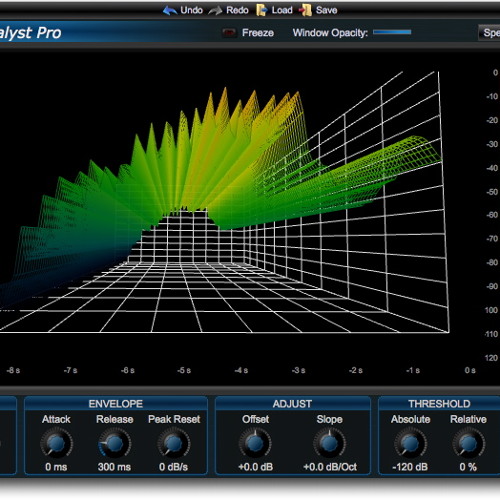 creation 0.0 0% makina style test version [91 bpm #Cordy]