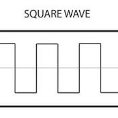Square wave at 440hz (A)