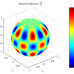 Sphericals1 (accompaniment to NewMusicBox article "The Entertainer")