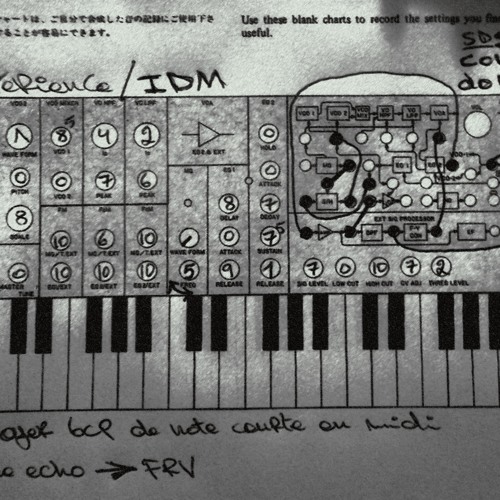 modulation