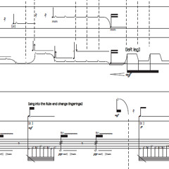 Contemporary Orchestral Music Test