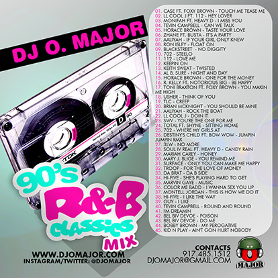 Stream 90'S R&B THROWBACK MIX by DJOMAJOR | Listen online for free on ...
