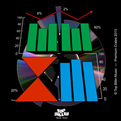 Paul Oja - Apollo [Top Billin Premium Crates 3]