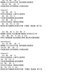 Pm8 執迷 Brett Lai