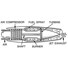 Ear Traffic Controller Demo #1 - 2010
