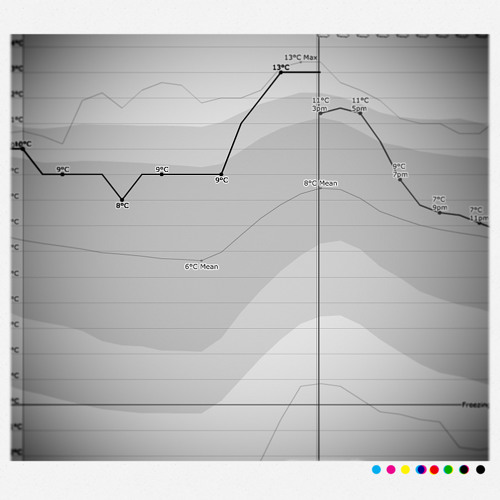 LINEAR BELLS - Jan10 - disquiet0106-sonarvortex