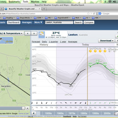 Shall I compare thee...? [disquiet0106-sonarvortex]