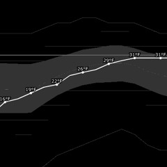 0110 [disquiet0106-sonarvortex]