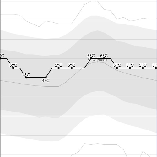 10 to 11 [disquiet0106-sonarvortex]