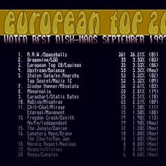The Amiga Demoscene Mixtape Vol. 009 (Cozy Diskmag Grooves)