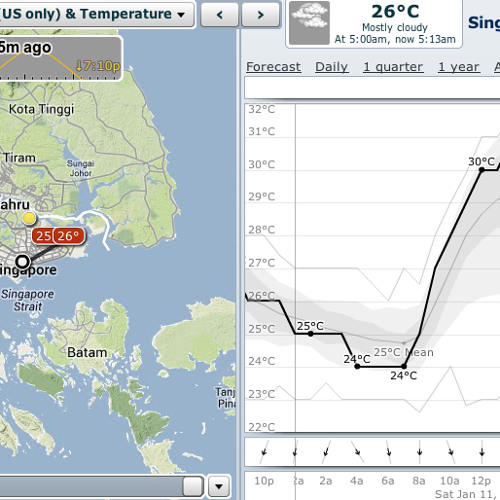 Befriending Robert Owens [ disquiet0106-Sonarvortex ]