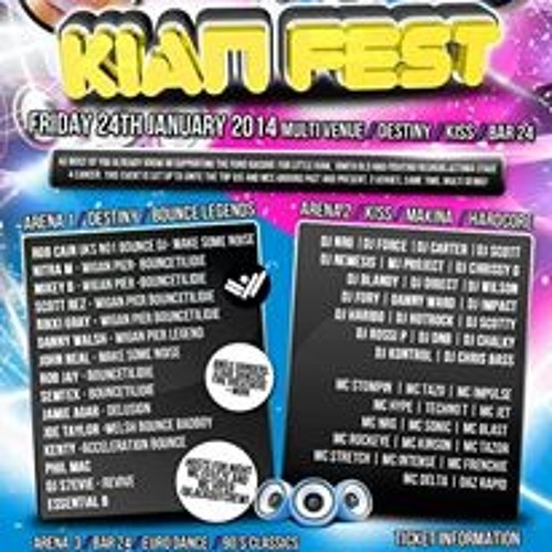 Big Mac With Cheeze - Kian Fest Promo Mix (Dj Phil Mac & Dj Cheeze)