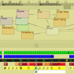 Exhibiting Sines of Madness