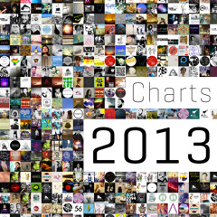elektroaktivisten DJ Set Charts 2013