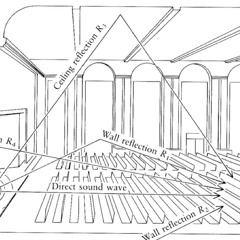 of architecture and accumulation (excerpt)