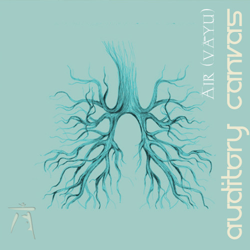 Auditory Canvas