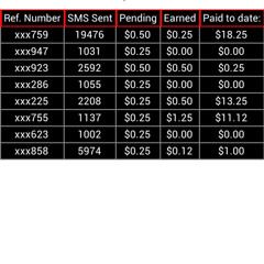 Geeksquadjimmy Hotrightnow    Whookbyrozep Pro Scottstyles