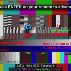 A Glitch Of All Kinds