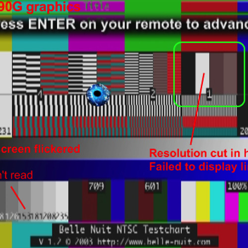 A Glitch Of All Kinds