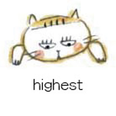 Highest