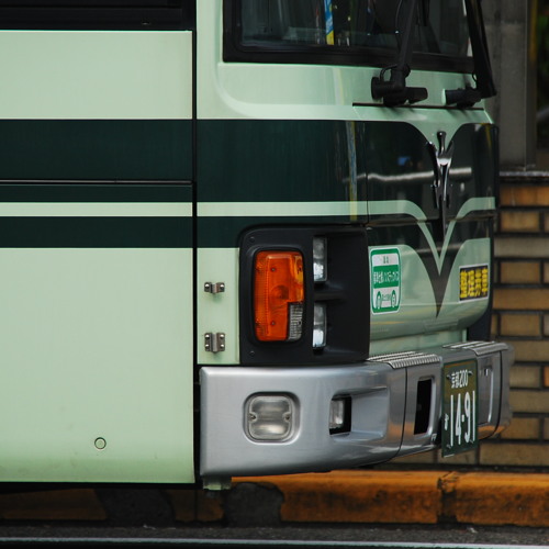 Border of Kyoto