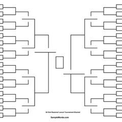 The Big Dance "Tourney of The Best Rappers"