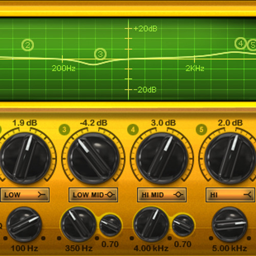 Stream ikmultimedia Listen to Classic TRackS Equalizer analog