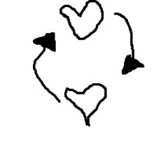 Heart To Heart Flow Chart