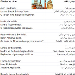 facebook.com/sy1tr البلدان واللغات تعلم اللغة التركية
