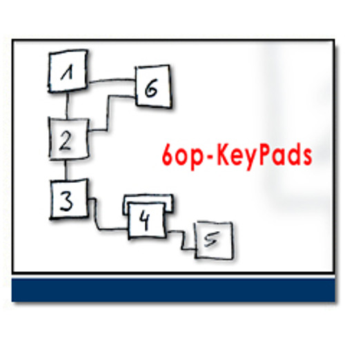 Stream 6op - KeyPads by DETUNIZED | Listen online for free on SoundCloud