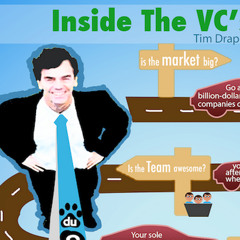 Tim Draper Talking About Riskmastering