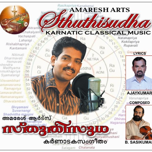 Sadaagathisutha (Hanumanji) - Mohanam - Aadi - Thushar
