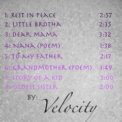 Rest In Peace - Velocity (LTDF Mixtape : Track 1)