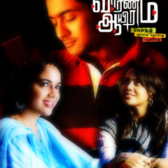 Nenjukkul peithidum Instruments remix dj vin4j Thamil Remix
